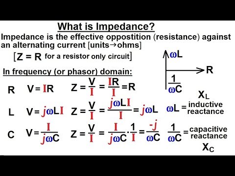 What is the impedance?